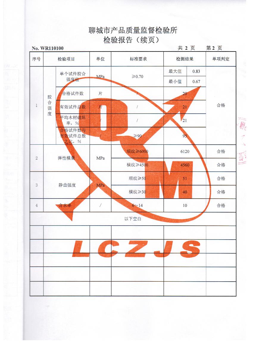 Dzy(c)(bo)3 c(din)ɷŴ