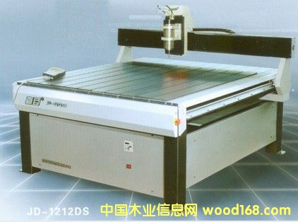 c鿴CNC̙CŴDƬ