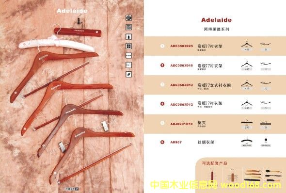 Adelaide(Rϵ)Ԕ(x)B