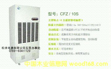 工業抽濕機