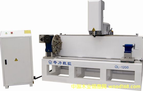 c鿴QL1240A̙C ŴDƬ