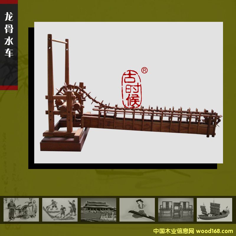 翻車模型的詳細介紹